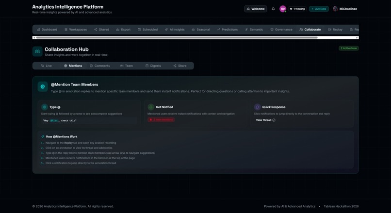 Analytics Intelligence Platform (AIP) - Tableau Hackathon  – screenshot 17