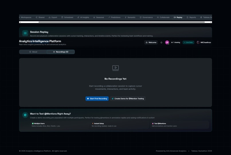 Analytics Intelligence Platform (AIP) - Tableau Hackathon  – screenshot 10