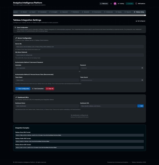 Analytics Intelligence Platform (AIP) - Tableau Hackathon  – screenshot 7