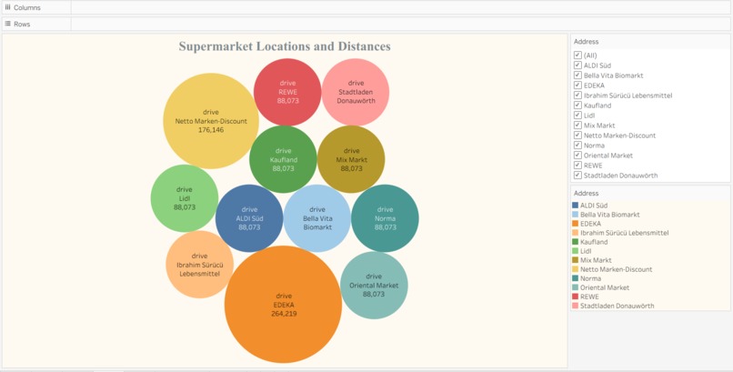 Traffic Analysis Dashboard for Smart Transportation – screenshot 8