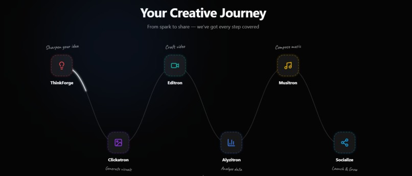 Insturix – screenshot 1