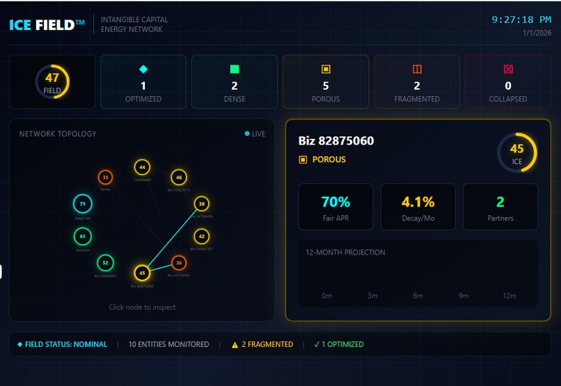 LENDER.NEWS – screenshot 3