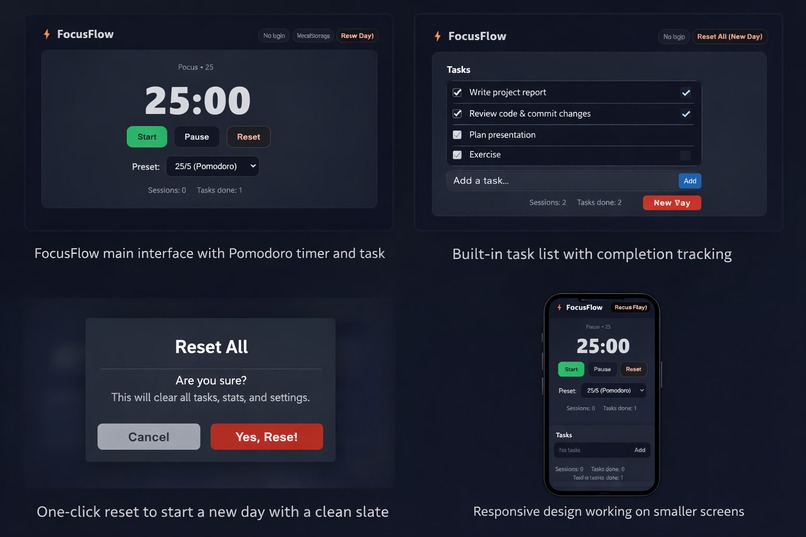 FocusFlow – screenshot 1