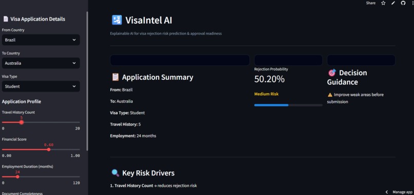 VisaIntel AI – screenshot 1