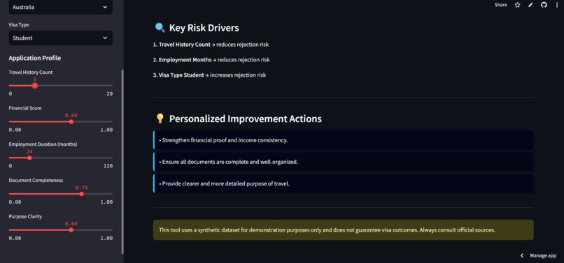 VisaIntel AI – screenshot 2