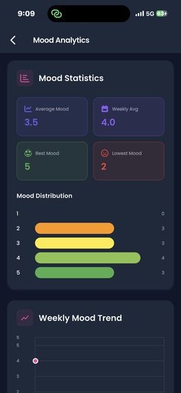 Echo Mirror Butler – screenshot 16