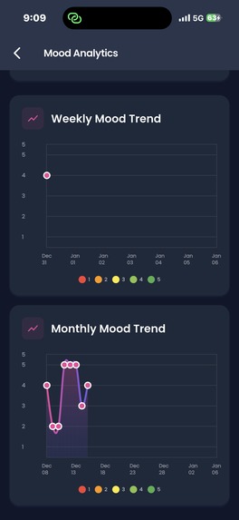 Echo Mirror Butler – screenshot 17
