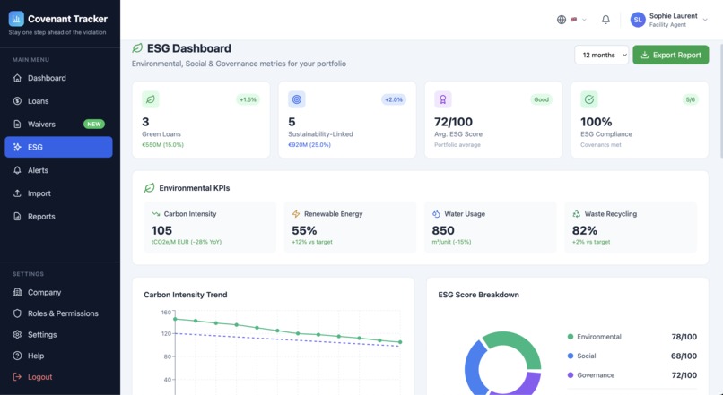 Covenant Tracker – screenshot 5