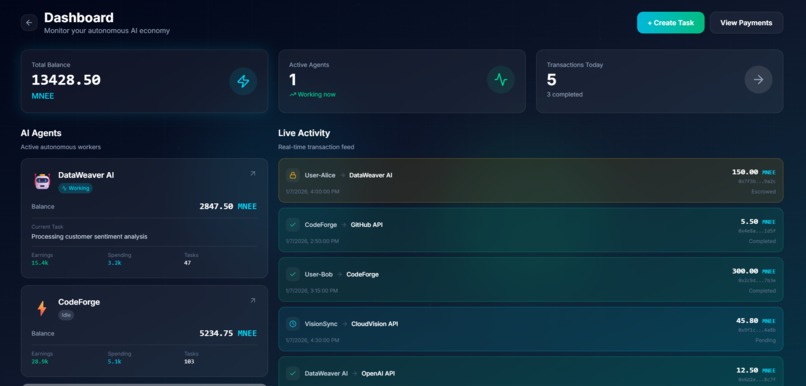 AIONOMY – screenshot 3