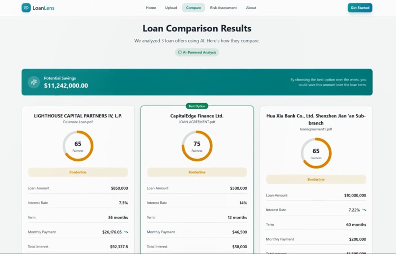 Loanlens Web Application – screenshot 9