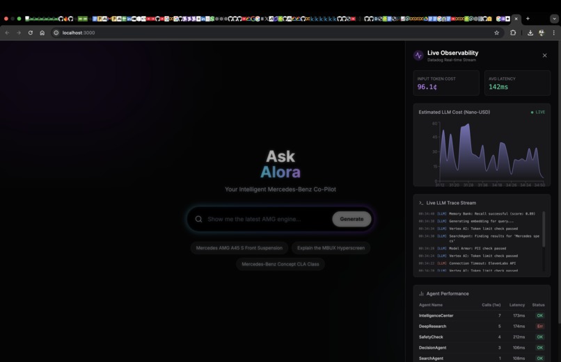 Alora – screenshot 7