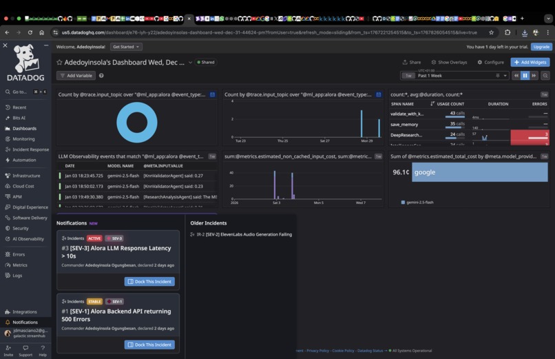 Alora – screenshot 8
