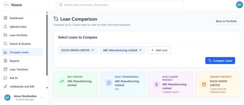Nixora – screenshot 5