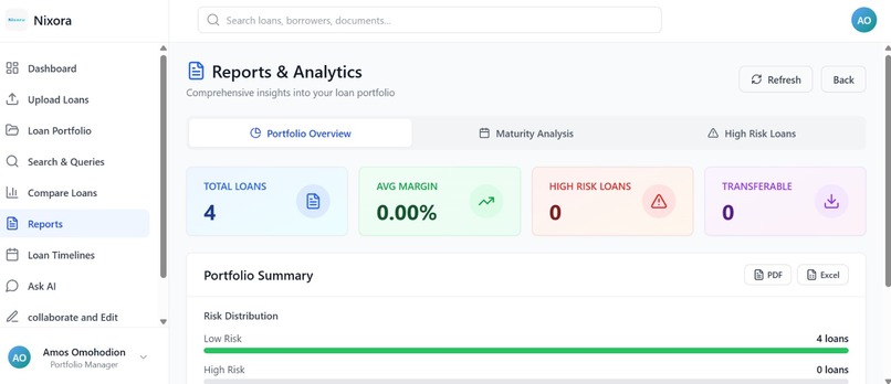 Nixora – screenshot 8