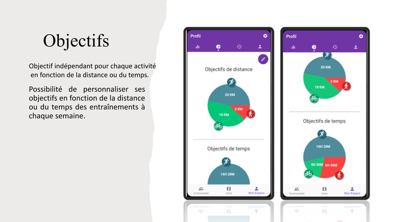 Runex, A Google Maps-Powered Fitness Tracking App – screenshot 8