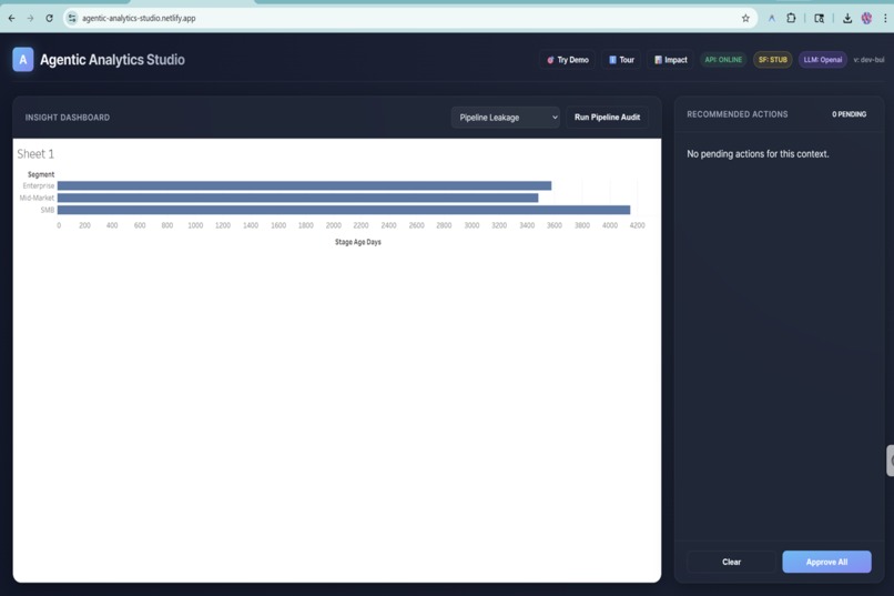 Agentic Analytics Studio – screenshot 1