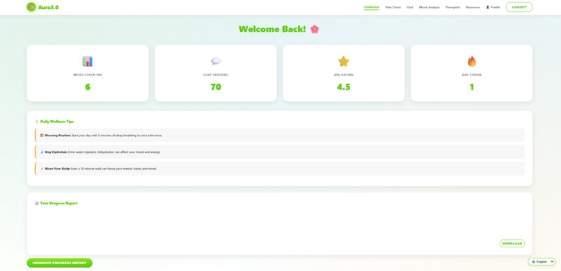 AI-Driven Mental Health Monitoring & Analytics Platform – screenshot 3