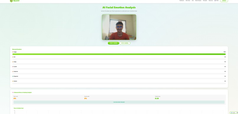  AI-Driven Mental Health Monitoring & Analytics Platform – screenshot 6