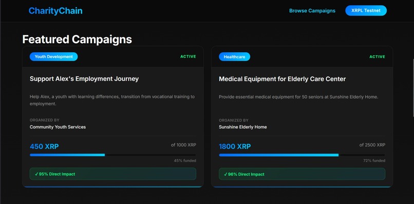 CharityChain – screenshot 4