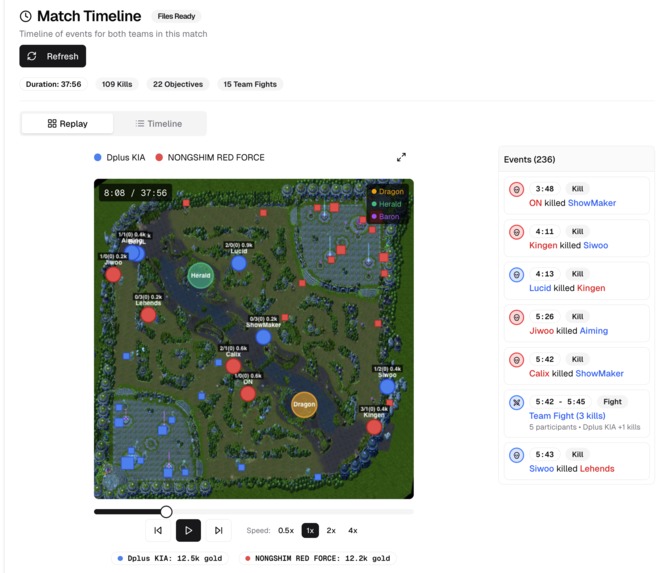 Archon Coach – screenshot 2