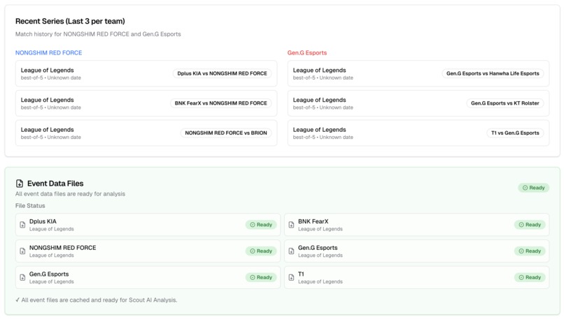 Archon Coach – screenshot 4