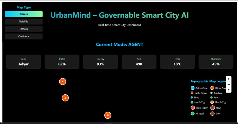 UrbanMind – screenshot 3