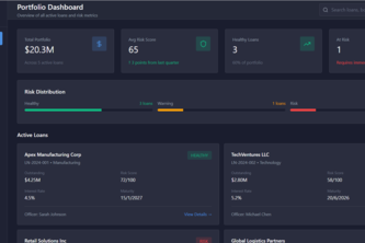 LoanGuard: Smart Loan Monitoring & Risk Alert Dashboard