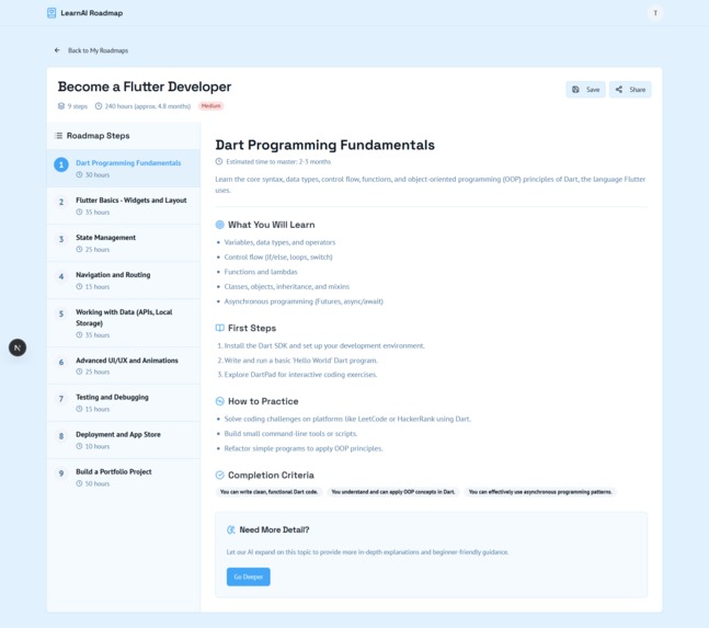 LearnAI Roadmap – screenshot 4
