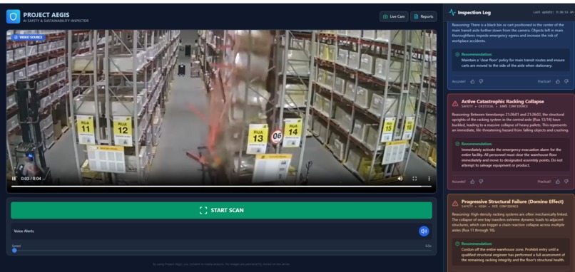 Aegis – screenshot 3