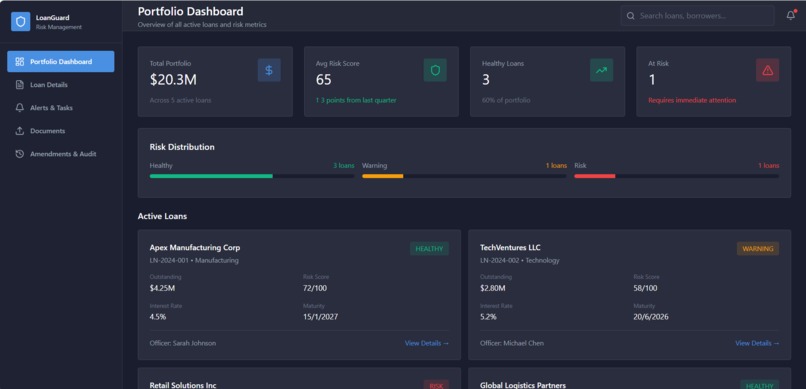 LoanGuard: Smart Loan Monitoring & Risk Alert Dashboard – screenshot 1