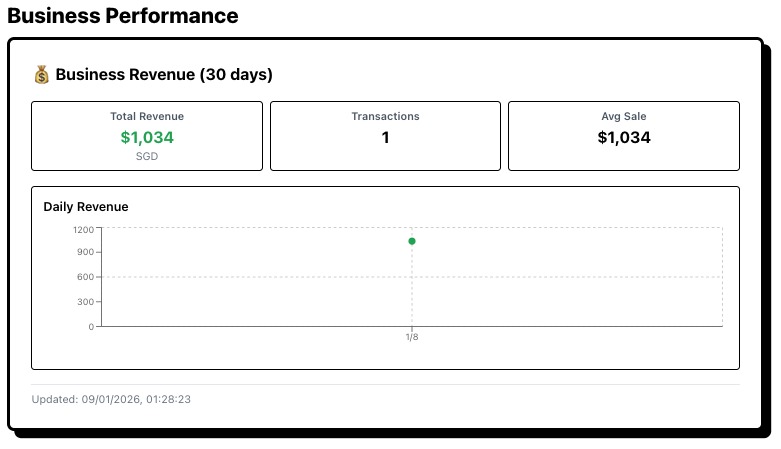 Fundl – screenshot 1