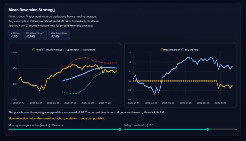 Interactive Stock Theory Lab – screenshot 7