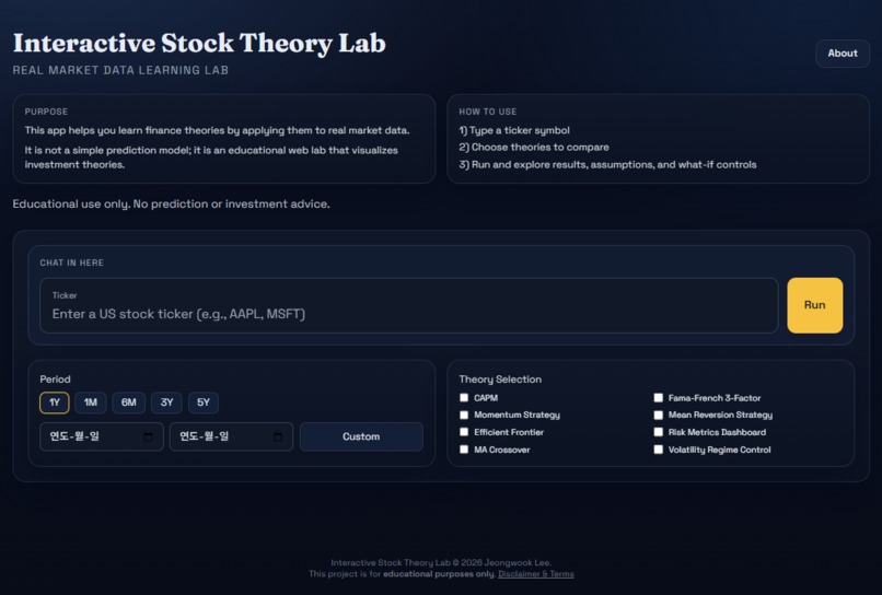 Interactive Stock Theory Lab – screenshot 2