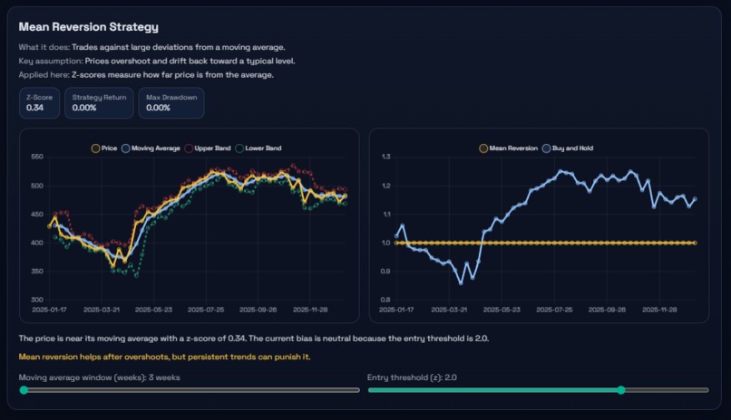 Interactive Stock Theory Lab – screenshot 8