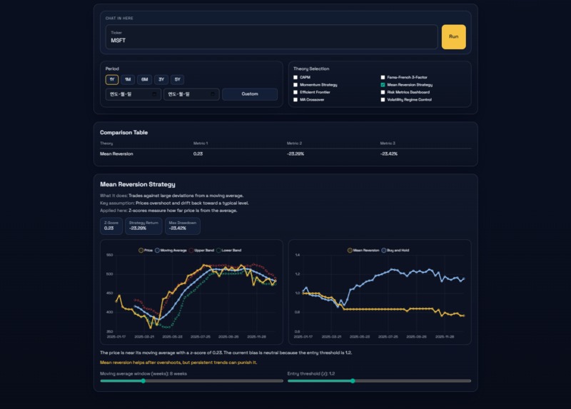 Interactive Stock Theory Lab – screenshot 4