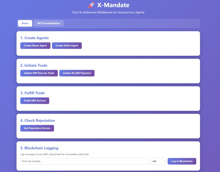 X-Mandate – screenshot 2