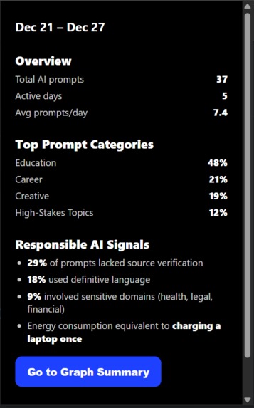AI Wrapped – screenshot 5