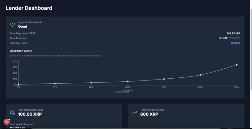 LendSafe – screenshot 6