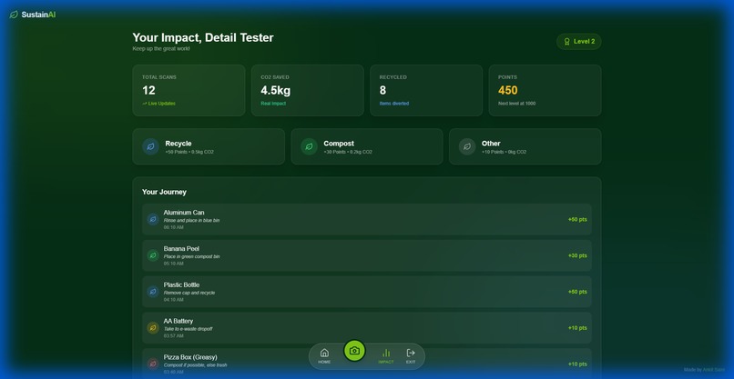 SustainAI – screenshot 8