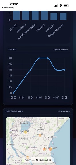 CivicLens AI – screenshot 2