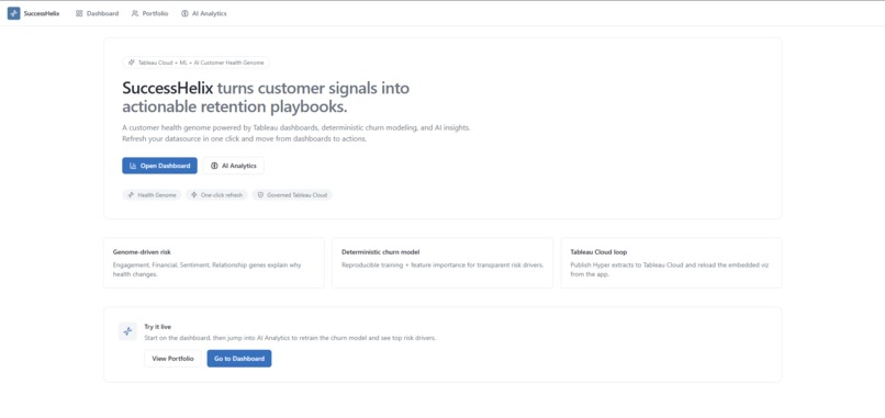 SuccessHelix – screenshot 1