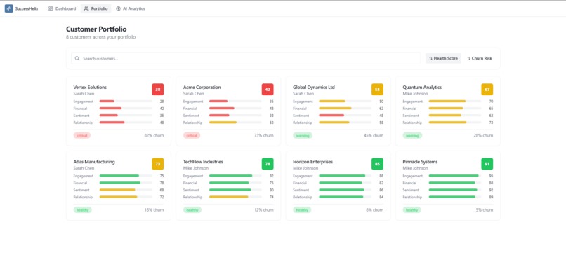 SuccessHelix – screenshot 3