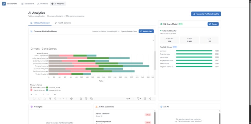 SuccessHelix – screenshot 4