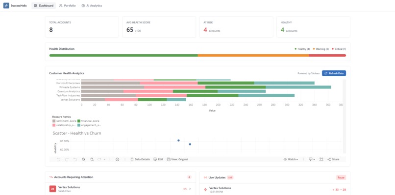 SuccessHelix – screenshot 2