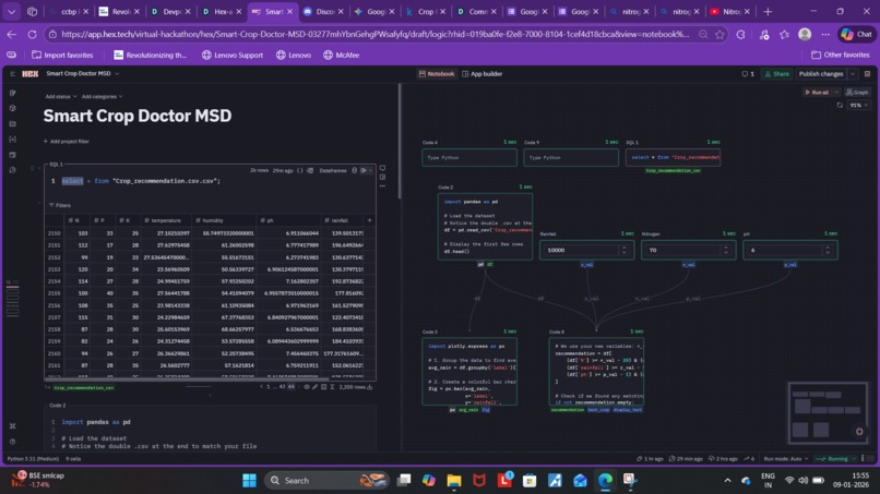 Smart Crop Doctor MSD – screenshot 1