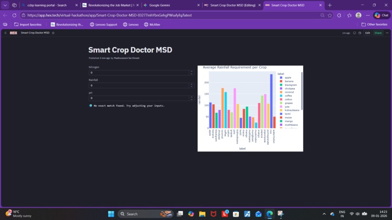 Smart Crop Doctor MSD – screenshot 3