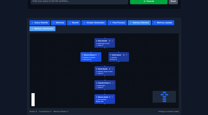 R8R(Rapid Rag Runtime) – screenshot 3