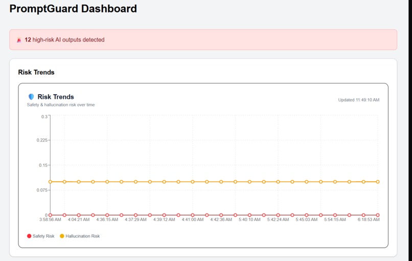 PromptGuard – screenshot 3