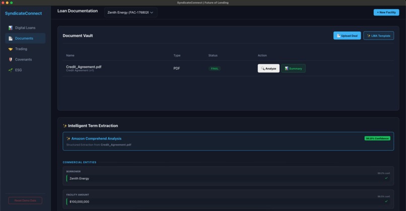 SyndicateConnect – screenshot 2
