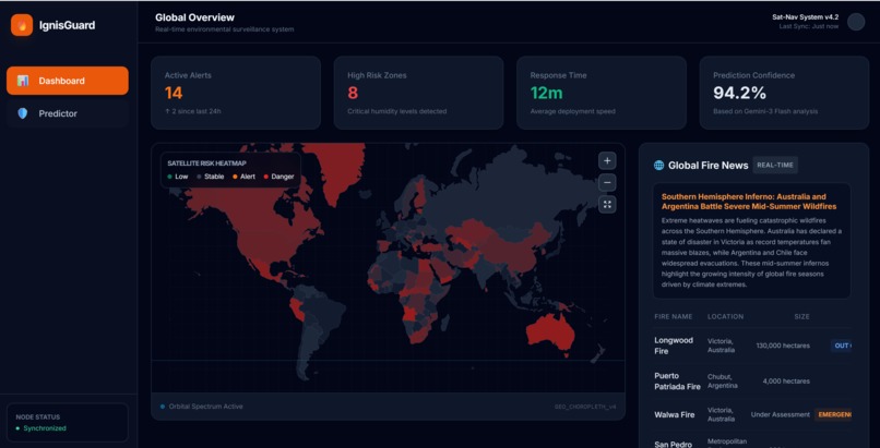 IgnisGuard – screenshot 2